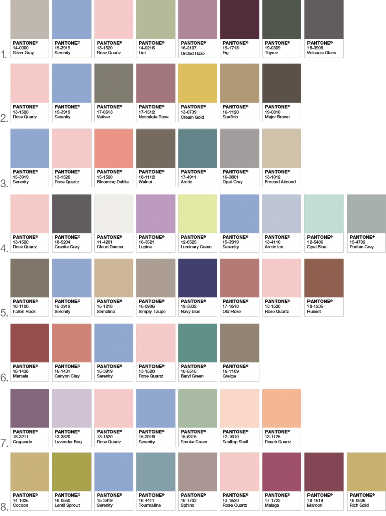 Pantone 2016 palette